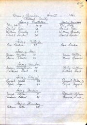 census of Rev. War pensioners in Rutland County towns 1841 -1.jpg
